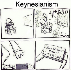 Parodia. Keynesianismo